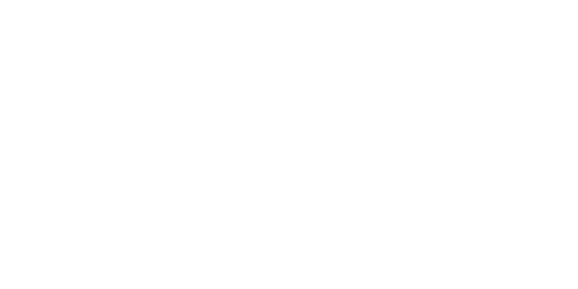 Ybyram